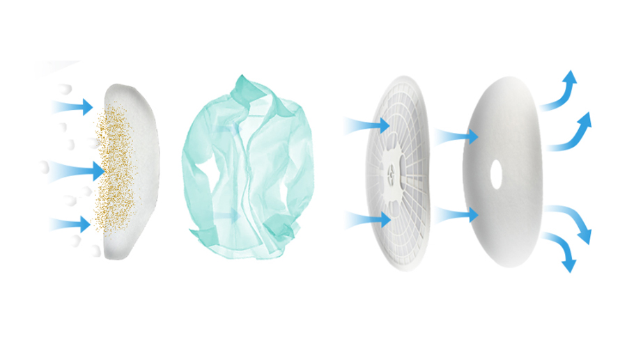 圖解！家用衣物烘干機(jī)的進(jìn)出風(fēng)口工作原理